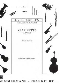 Fingering Chart - clarinet Boehm 