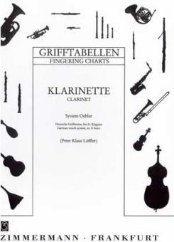 Grifftabelle für Klarinette (Oehler) 